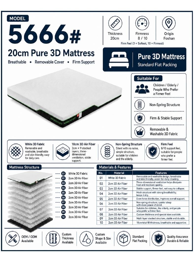 Flat mattress model 5666 product sheet
